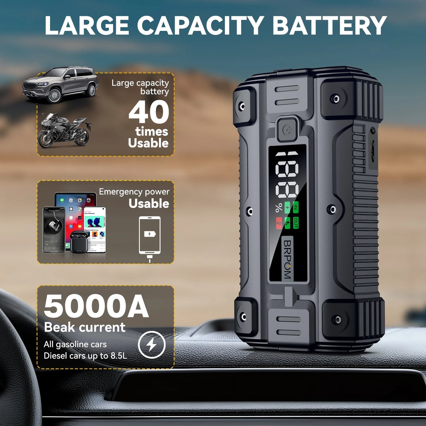 Portable Jump Starter and Emergency Power Bank