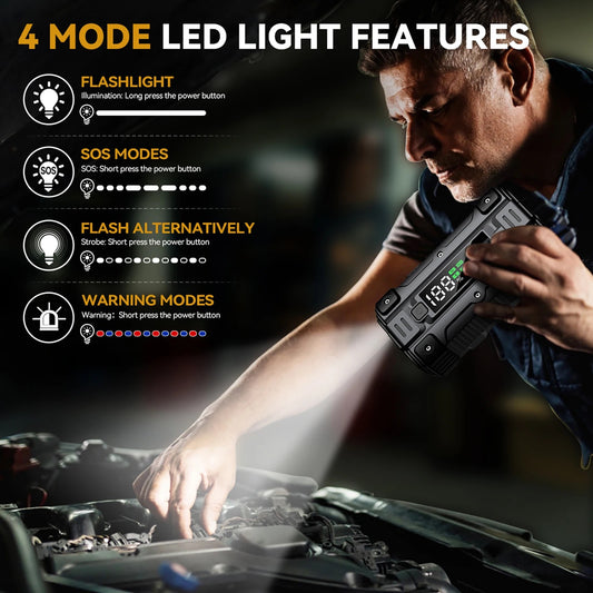 Portable Jump Starter and Emergency Power Bank