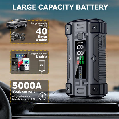 Portable Jump Starter and Emergency Power Bank
