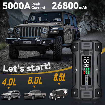 Portable Jump Starter and Emergency Power Bank